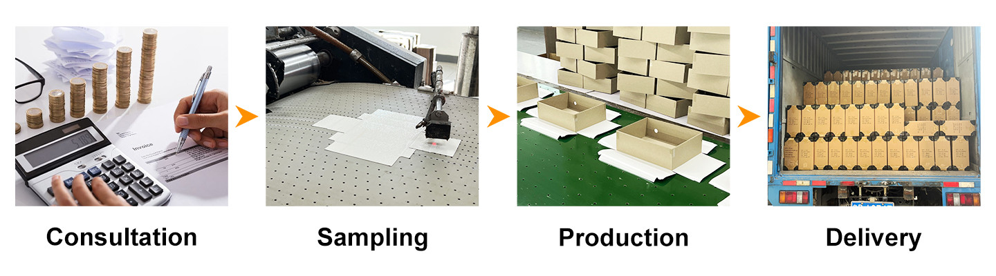 Liquor packaging boxes process